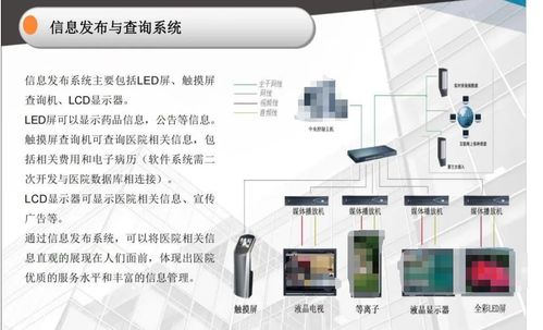 医院智能楼宇综合智能化管理设计系统与智能控制系统集成
