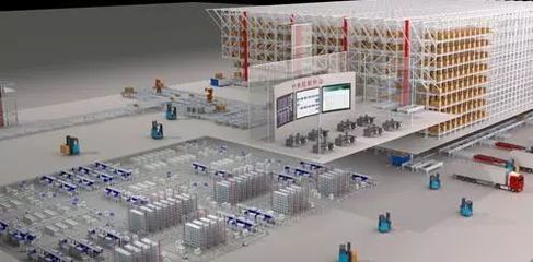 厚达智能 以智能控制系统集成为引擎，打造智慧工厂新标杆